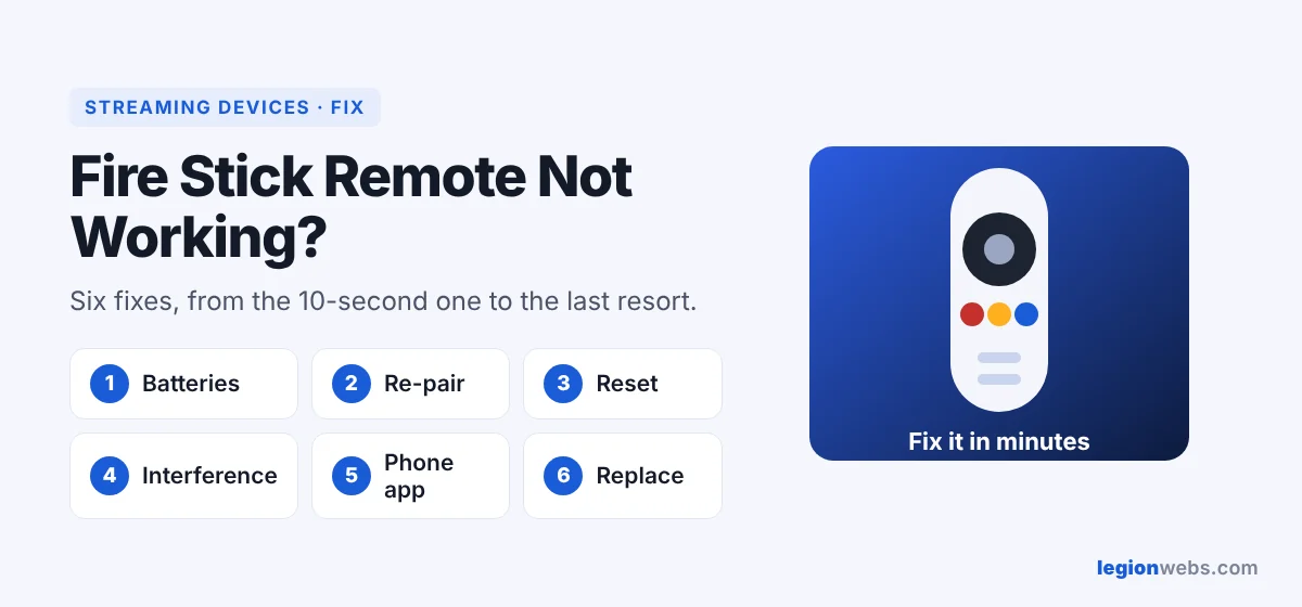 Fire Stick remote not working: 6 fixes in order
