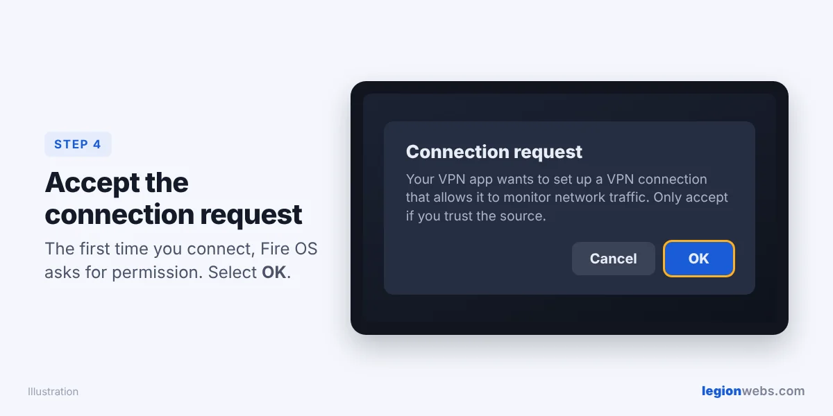 Firestick VPN connection request: select OK to allow the VPN