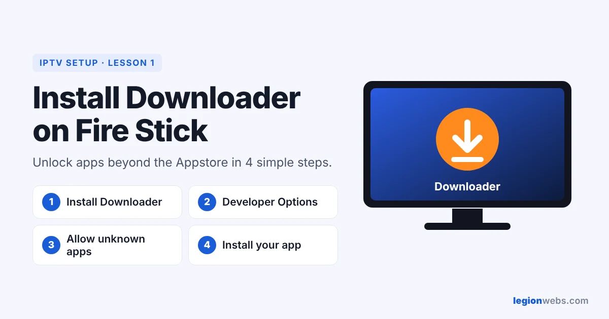 How to install Downloader on Fire Stick in 4 steps