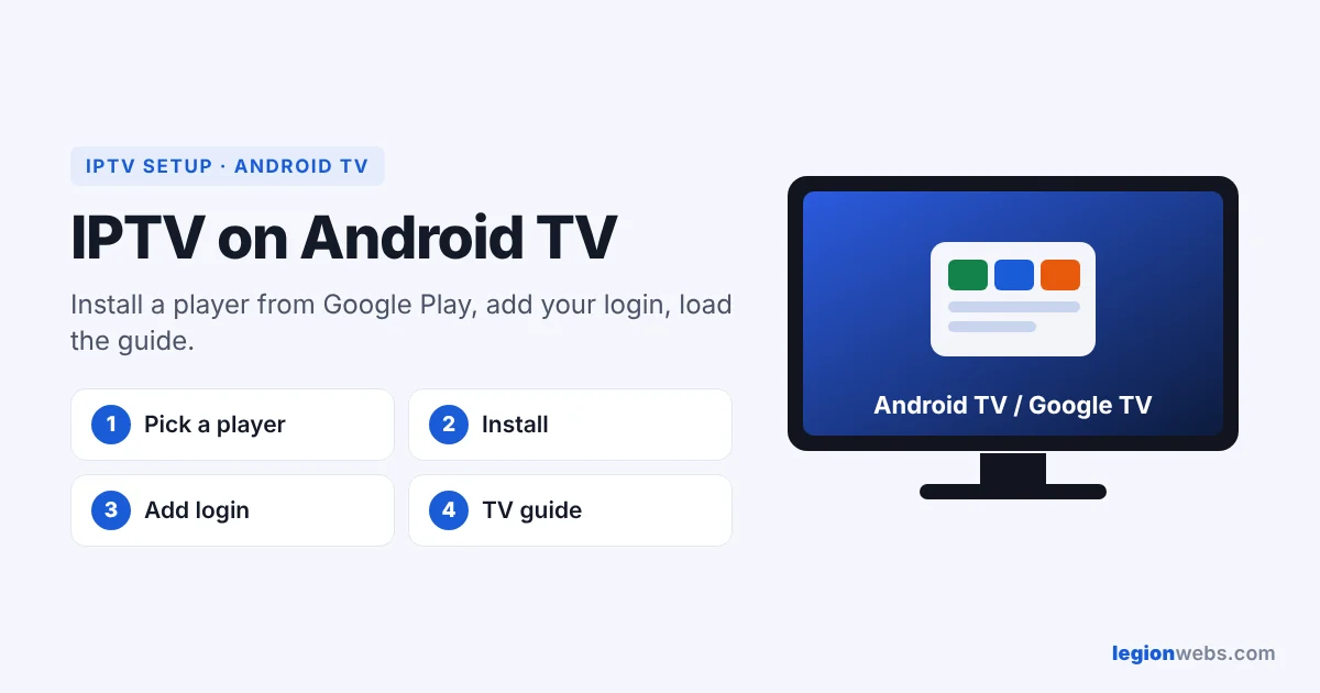 IPTV on Android TV and Google TV: install a player and add your playlist
