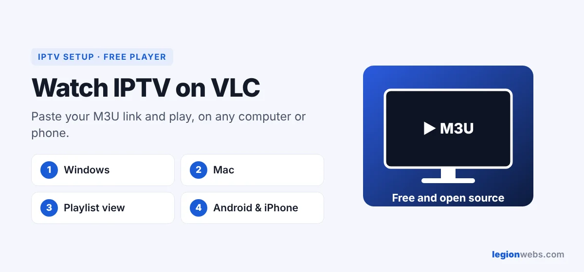 How to watch IPTV on VLC with an M3U link