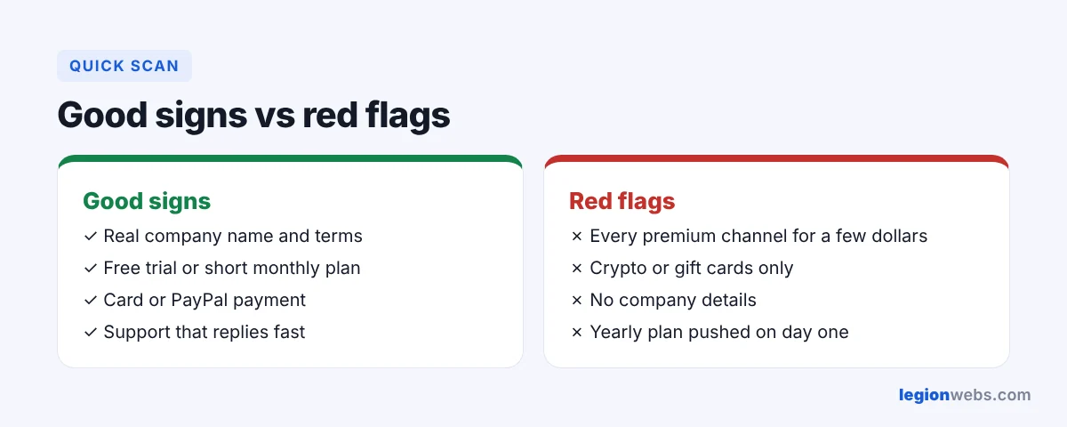 Choose an IPTV service: good signs vs red flags