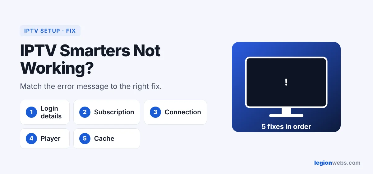 IPTV Smarters not working: fixes for every error