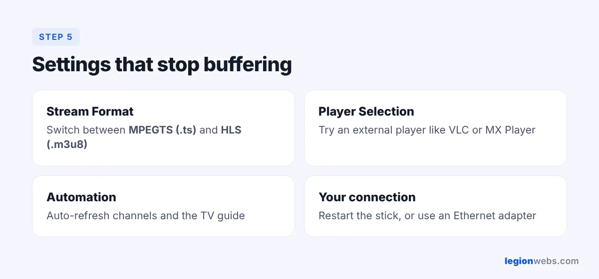 IPTV Smarters Pro settings that fix buffering on Firestick