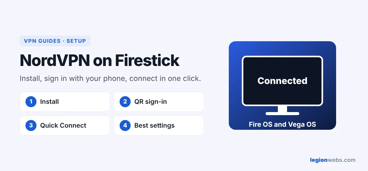 How to set up NordVPN on Firestick