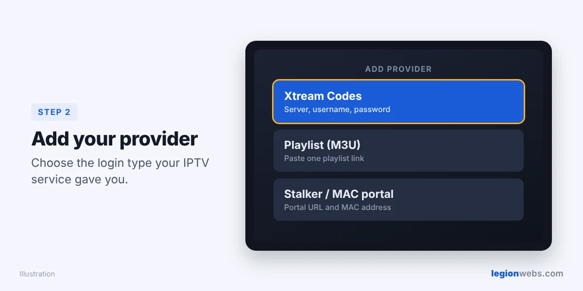 OTT Navigator on Firestick: add provider with Xtream Codes, M3U or Stalker