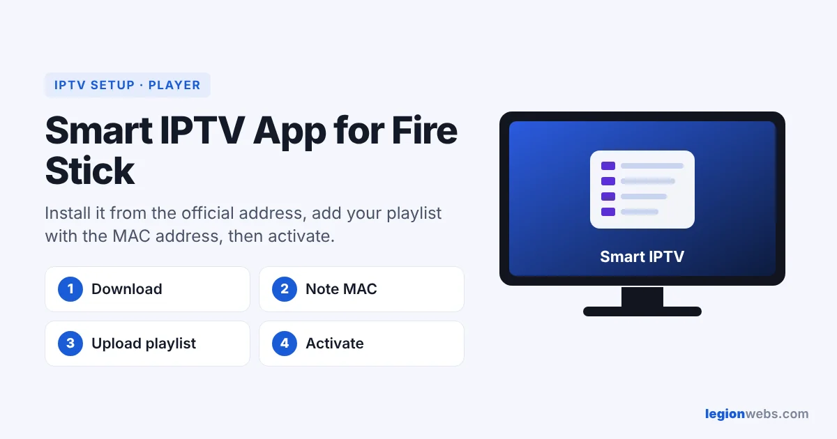 Smart IPTV app for Fire Stick: download, add playlist, activate