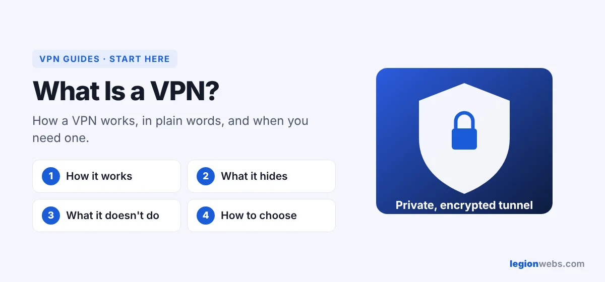 What is a VPN and how a VPN works
